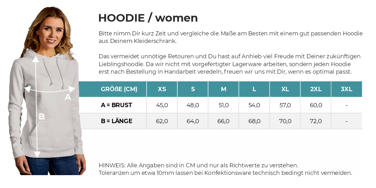Größentabelle